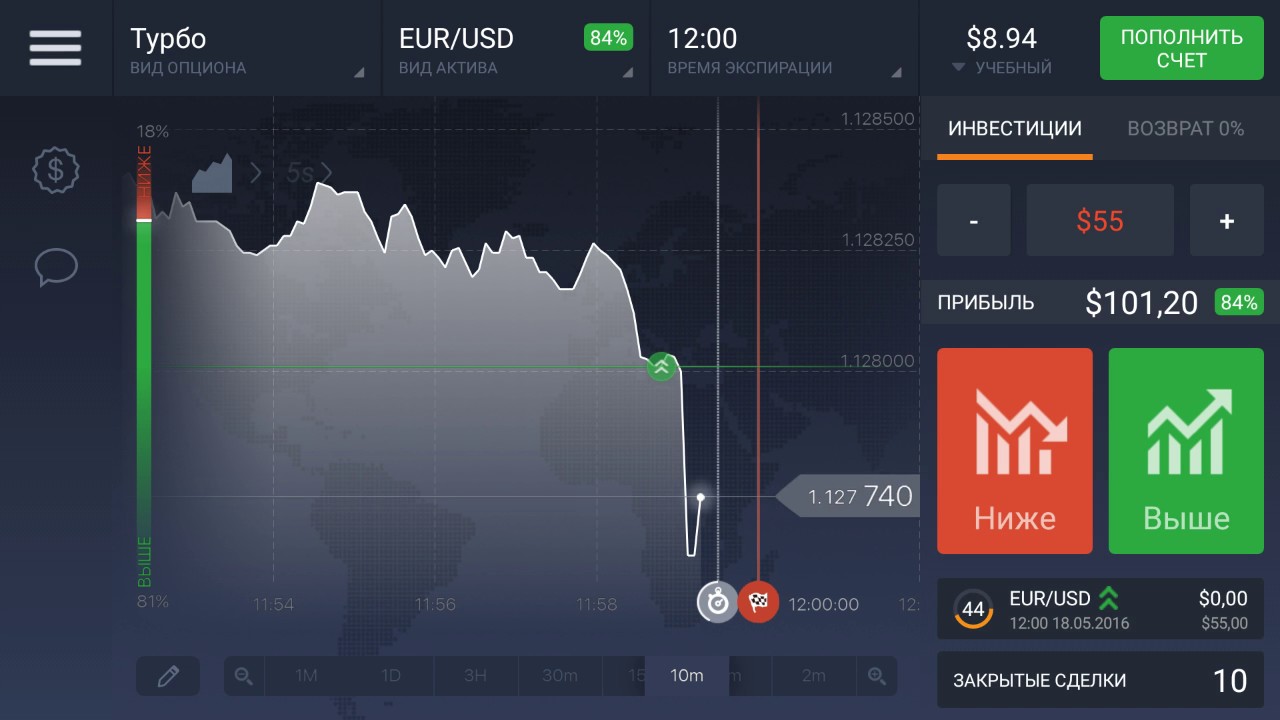 Binary option trading youtube