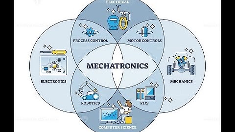 What is Mechatronics Engineering? | Future of Smart Technology Explained!