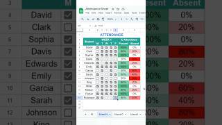 🔥 Amazing Dynamic Attendance Sheet in Excel with Inter Dashboard & Charts | Excel Attendance Tracker