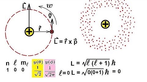 Chemistry - Electron Structures in Atoms (29 of 40) Angular Momentum of the s-Orbital Electron
