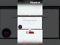 Make money with AI data annotation jobs Legit Proof
