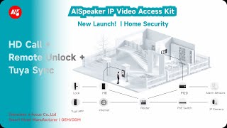 ✨ Introducing AISpeaker’s Latest IP Video Access Control Kit!