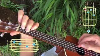 Video thumbnail of "legend of zelda - great fairy's fountain // ukulele tutorial"