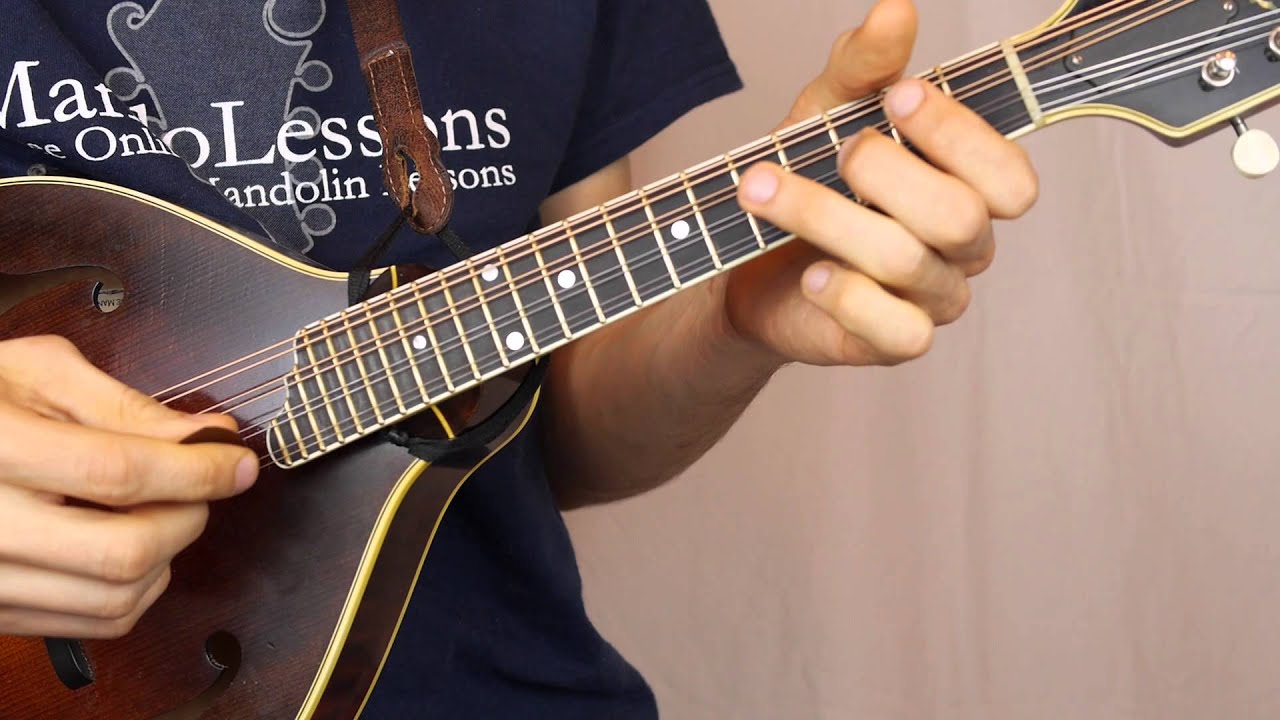 The Glasgow Reel (Tam Lin) (With Tabs & Play Along Tracks) Mandolin