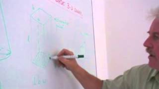 How to Find the Volume of Basic 3-D Figures