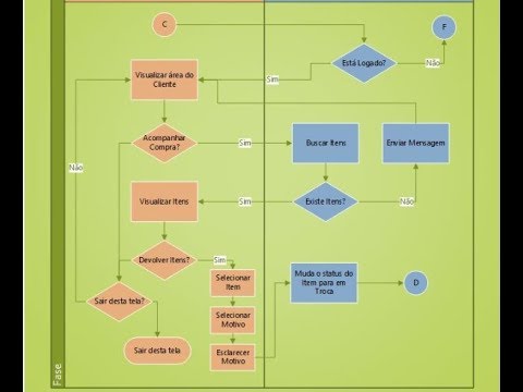 #16 Exercício - Crie um programa para calcular o Volume de um Cilindro
