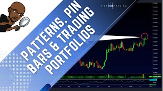 Patterns, Pin Bars & Trading Portfolios