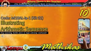 ArPan 8 LessonX Wk 01 Kit 02 M10AL Ia 1 Illustrating Arithmetic Sequence ANIMATED 002