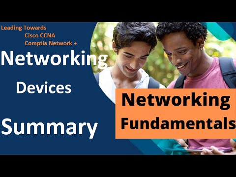 Lecture 7 Intermediary Devices Summary | Routers | Switches | Firewall