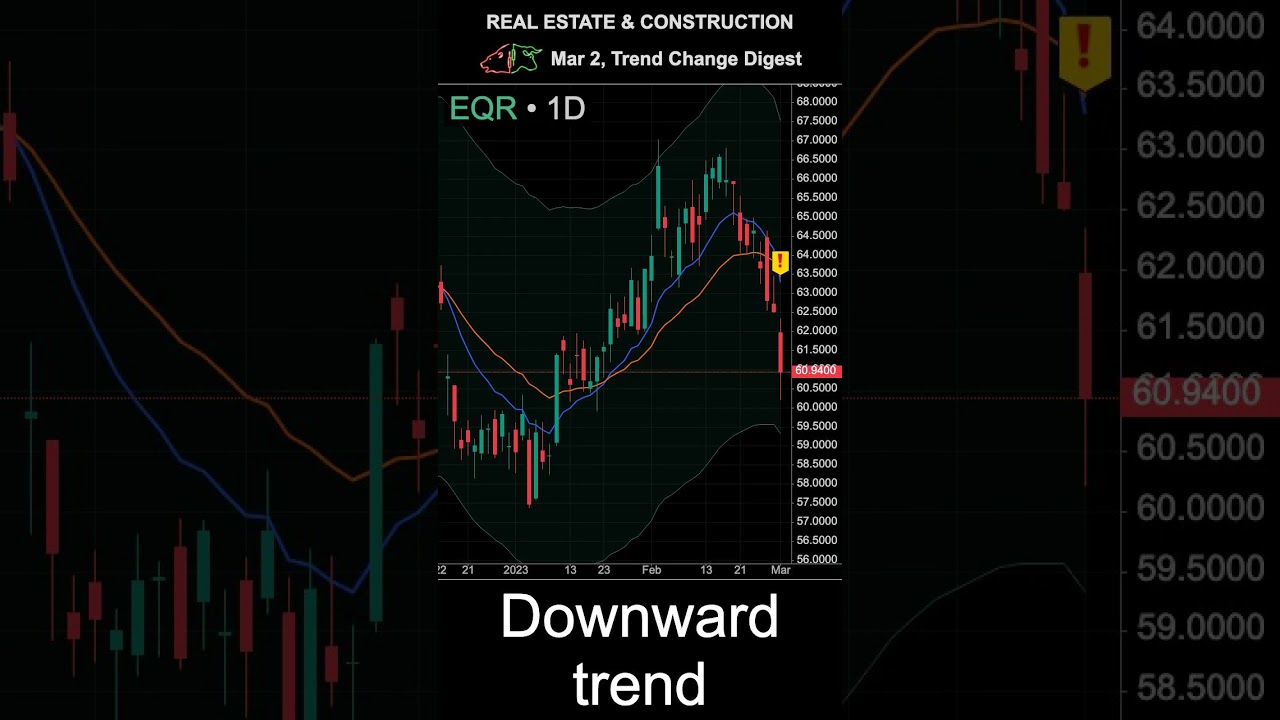 Mar 02, Prepare for trading 