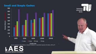 1 5 6 Cache Metrics and Improving AMAT