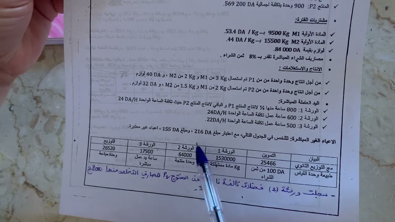 مسألة شاملة لمراجعة لامتحان s1 الطريقة الكلية في محاسبة التسيير 
