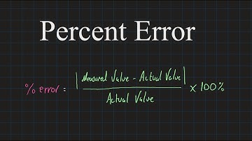 Calculating Percent Error