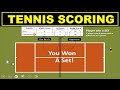 Comment fonctionne la notation du tennis  dbutants