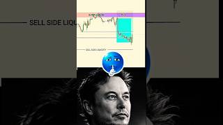 Forex Trading Secrets Every USA Trader Must Know! 💵📈 #Forex #Trading