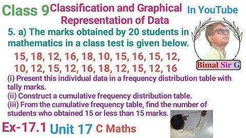 Cmaths class 9 Ex- 17.1 Q5a) Classification and Graphical Representation of Data   | Vedanta excel i