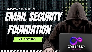 MX Records Explained | Email Security Foundation Course