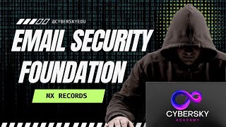 MX Records Explained | Email Security Foundation Course