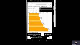 Intelligent Patient Care (IPC ) App Demo screenshot 3