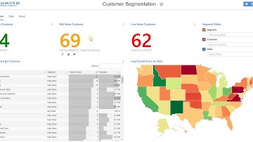 Analogyx BI Role Call: Customer Segmentation