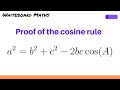 Proof of the cosine rule