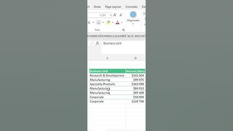 Quick SMART Analysis in Excel Shortcut #shortvideo #exceltips #shortvideo #shorts #youtube #excel