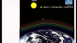فيزياء الليل في القرآن الكريم | علي كيالي