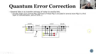 Scalable Quantum Computing Is Impossible