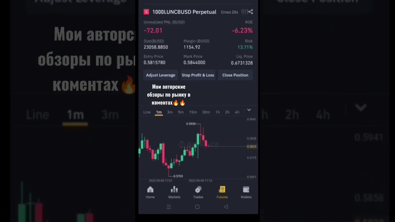 Скальпинг❤‍🔥 | Binance Futures📈 