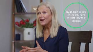 How to Create Scalable Health Care Through Supported Self-Management