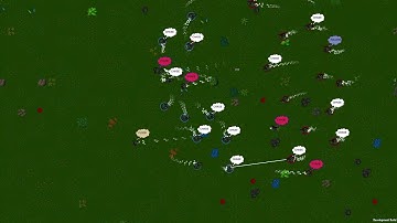 Neural Network in Unity3D for simple Beheavor Selection. High survival after long training.