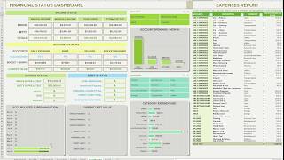 Treading Barefoot Spreadsheet Tutorial No 8  - Assets Pt 1