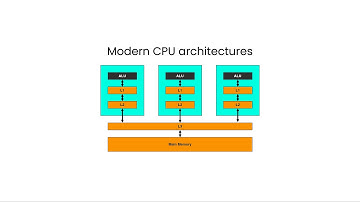 Designing Fast and Efficient List-like Data Structures - Yannic Bonenberger - CppCon 2023