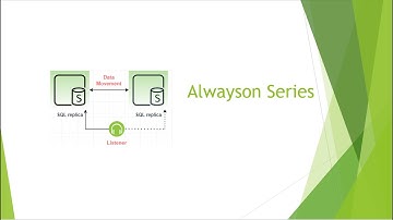 Alwayson Series 1 - SLA, RPO and RTO
