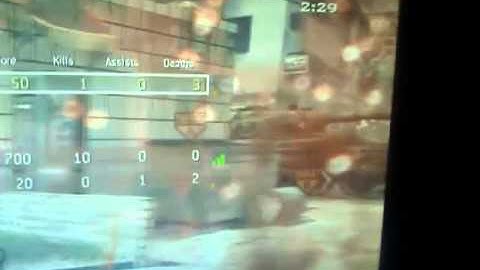 Dispute vs Strength Map 3 IP Flooding us