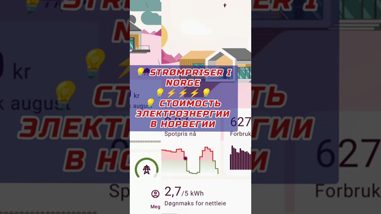 Стоимость электроэнергии в Норвегии💡 Strømpriser i Norge