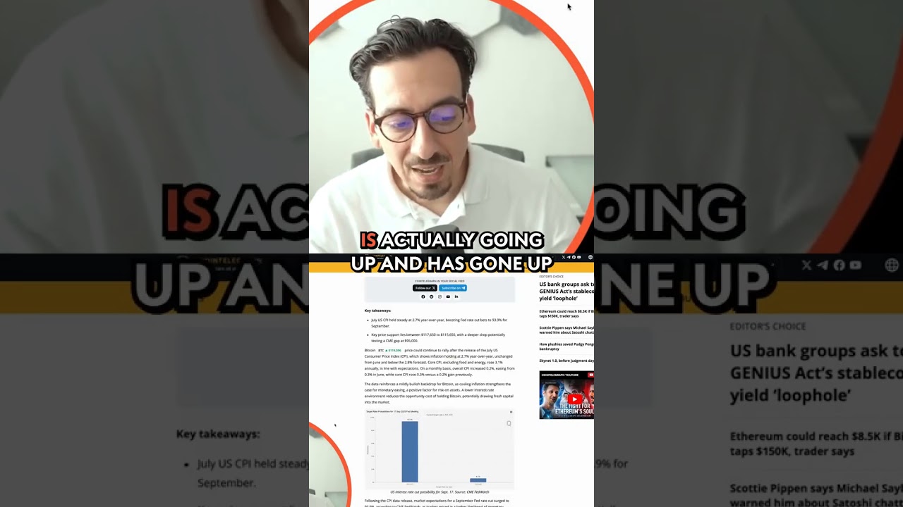 Impact of Fed rate cuts on Bitcoin and Ethereum prices