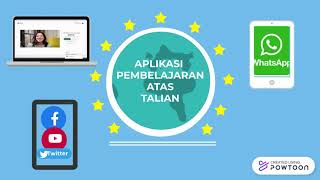 PEMBELAJARAN ATAS TALIAN PEMBELAJARAN ATAS TALIAN