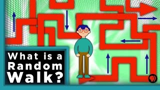 What is a Random Walk? | Infinite Series