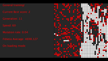 Snake AI - Genetic algorithm