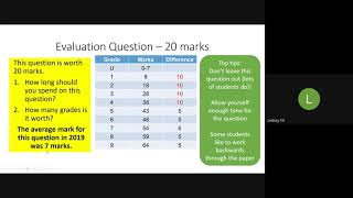 Lesson 3: How to answer Q4 - the BIG 20 mark question