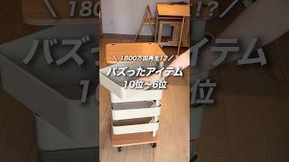 LOWYAといえばコレ！2024年バズったアイテム10〜6位 #shorts