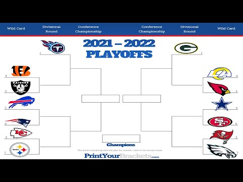 2022 NFL PLAYOFF PREDICTIONS! YOU WON'T BELIEVE THE SUPER BOWL MATCHUP! 100% CORRECT BRACKET!