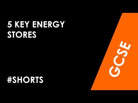 Who Owns Keys Energy