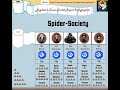 Msf team toilet paper infographic  spidersociety