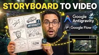 How to Turn Any Storyboard into a Cinematic AI Video with Antigravity & Google Flow 2026 Step