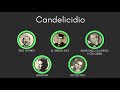 Candelicidio - La Tremenda Corte Radio