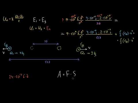 მუხტების ელექტრული პოტენციური ენერგია