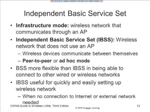 independent basis service set or ibss essay Extended service set definition - an extended service set (ess) is one or more interconnected basic service sets (bsss) and their associated lans each. independent basis service set or ibss essay Extended service set definition - an extended service set (ess) is one or more interconnected basic service sets (bsss) and their associated lans each.