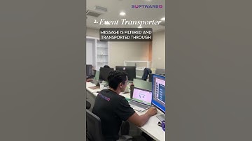 Steps for Event Driven Architecture in software design